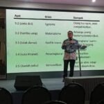 Ibadah GBI Cileungsi Mal: Komunitas Berkualitas Dimulai Dari Keluarga